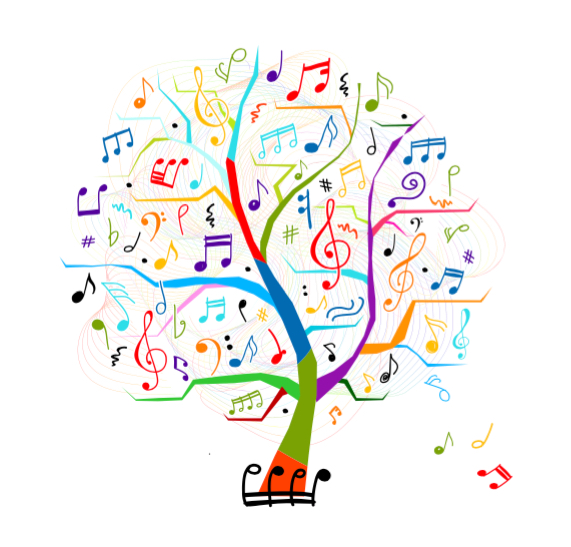 Benefits of Music